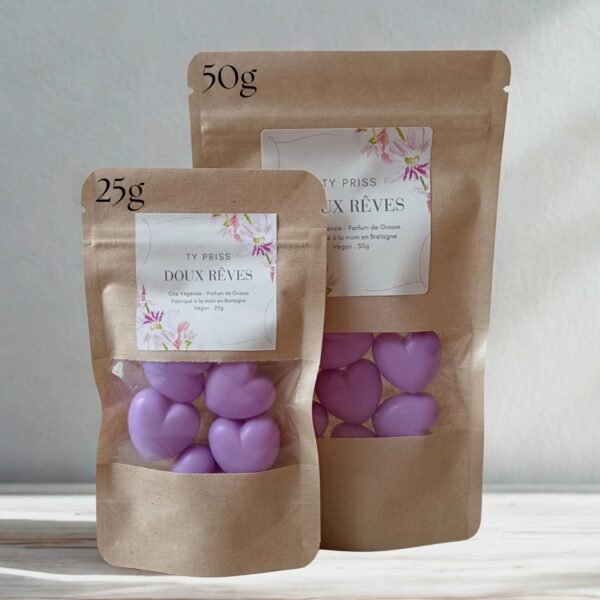 Idée cadeau parfumé