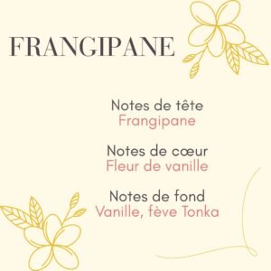 Fondant frangipane