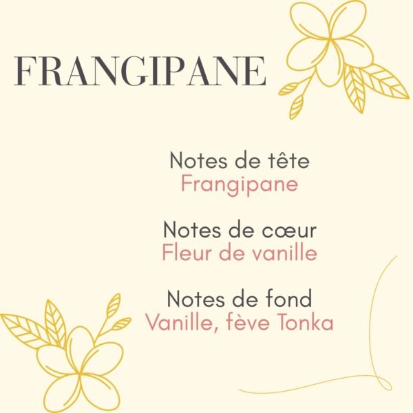 Fondant frangipane