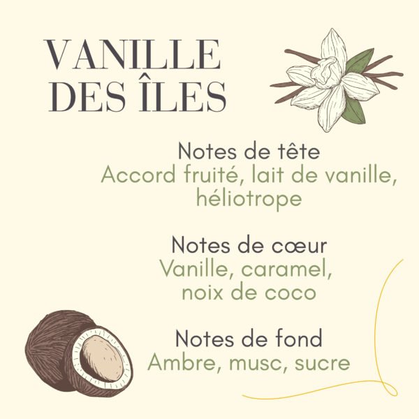 Parfum ambiance vanille
