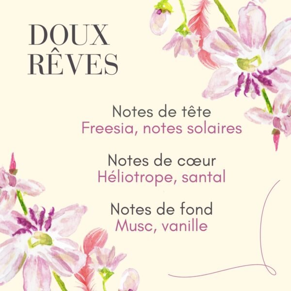 Fondant parfumé pour brule parfum