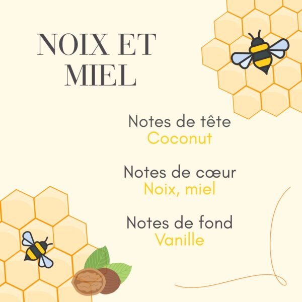 Fondant pour brule parfum