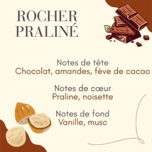 Rocher Praliné - Fondant parfumé