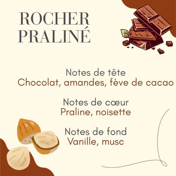 Rocher Praliné - Fondant parfumé