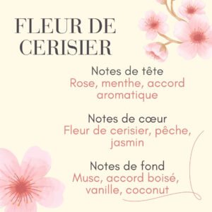 6 Parfum Fleur de Cerisier