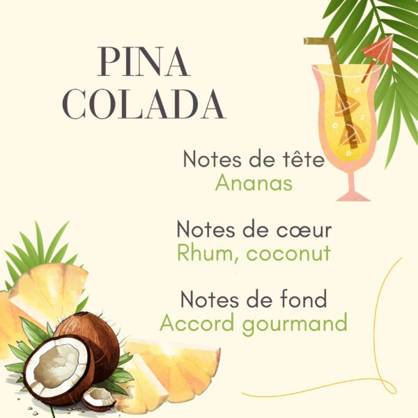 Parfum Pina colada