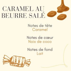 Parfum caramel au beurre salé