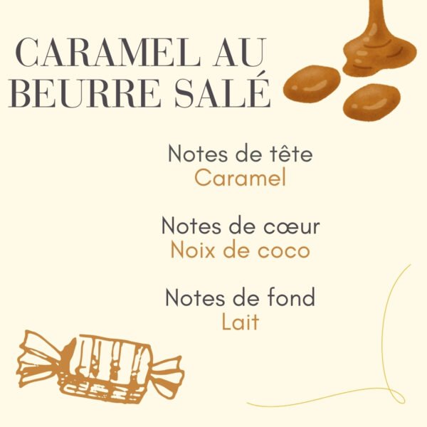 Parfum caramel au beurre salé