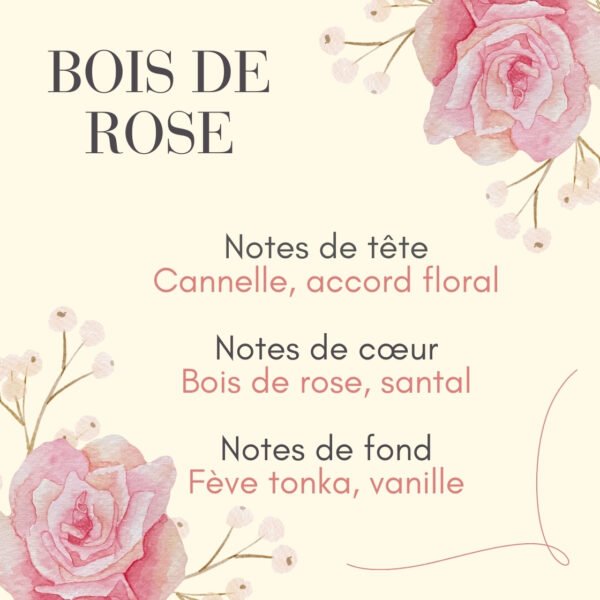 Parfum Rose