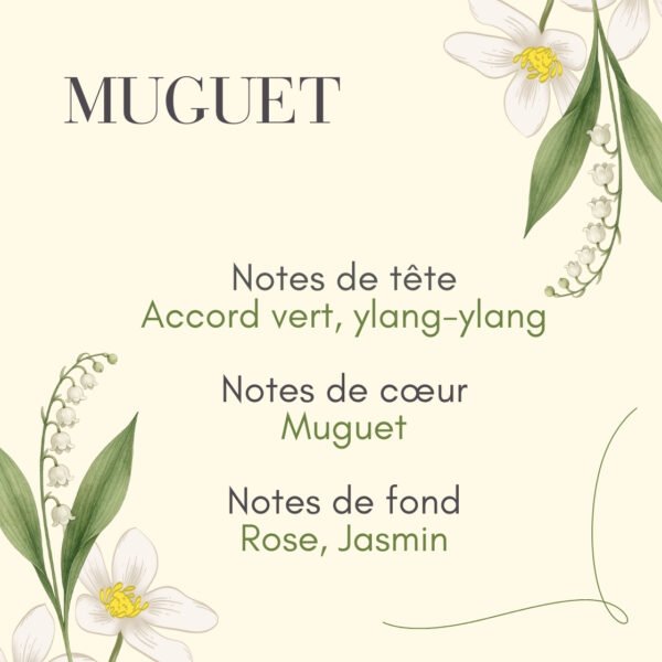Parfum muguet