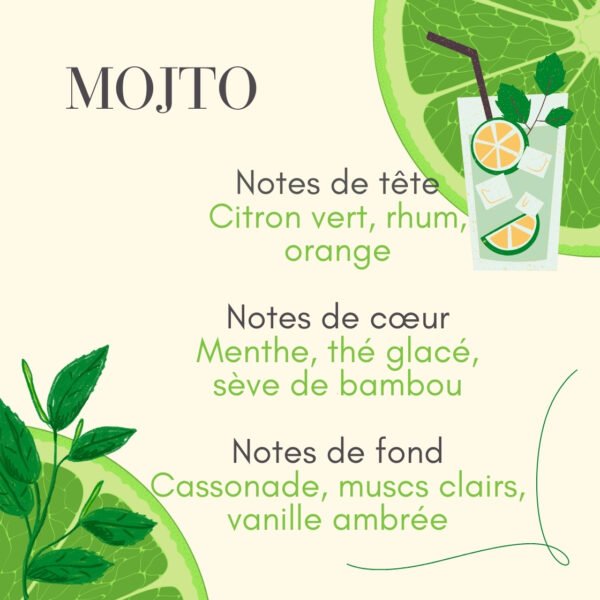 Parfum mojito