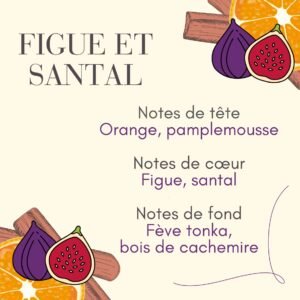 Fondant de cire parfumée