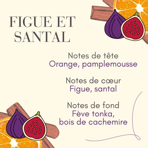 Fondant de cire parfumée
