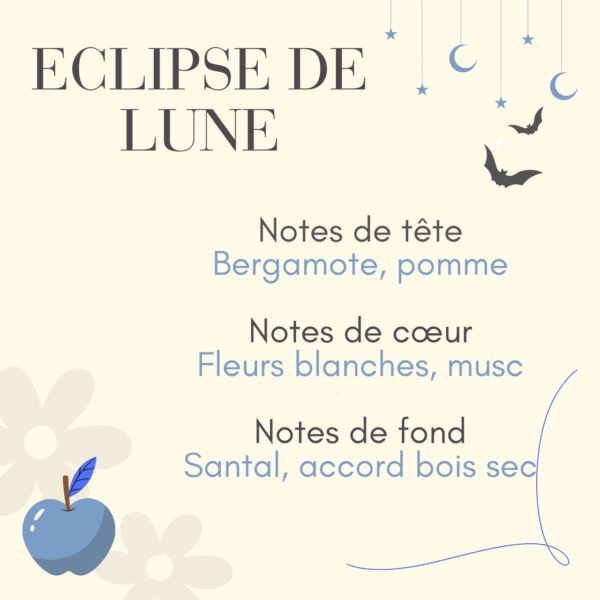 Parfum eclipse de lune