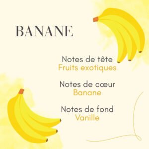 Parfum d'ambiance banane