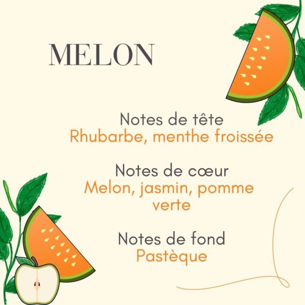 Fondant bougie melon