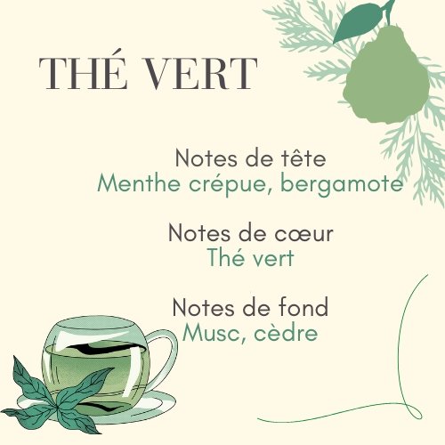 Parfum thé vert