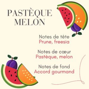 Parfum Pastèque Melon