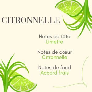 Parfum citronnelle