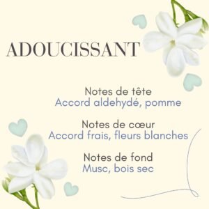 Parfum Adoucissant