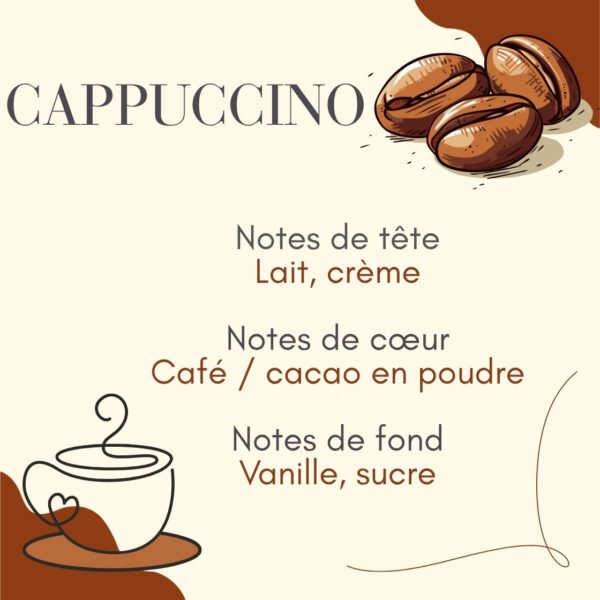 Parfum d'intérieur café