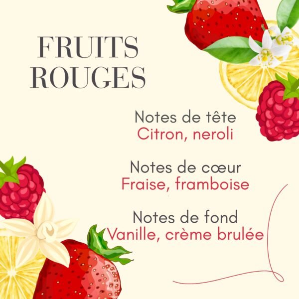 8 Parfum fruits rouges