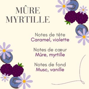 8 Parfum Mûre Myrtille