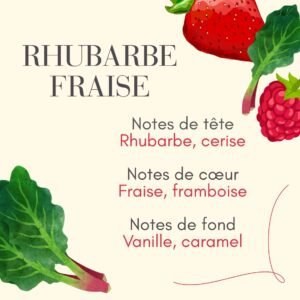 8 Rhubarbe Fraise - Fondant parfumé