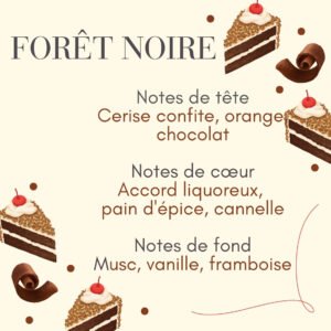 Parfum Forêt noire
