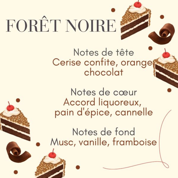 Parfum Forêt noire