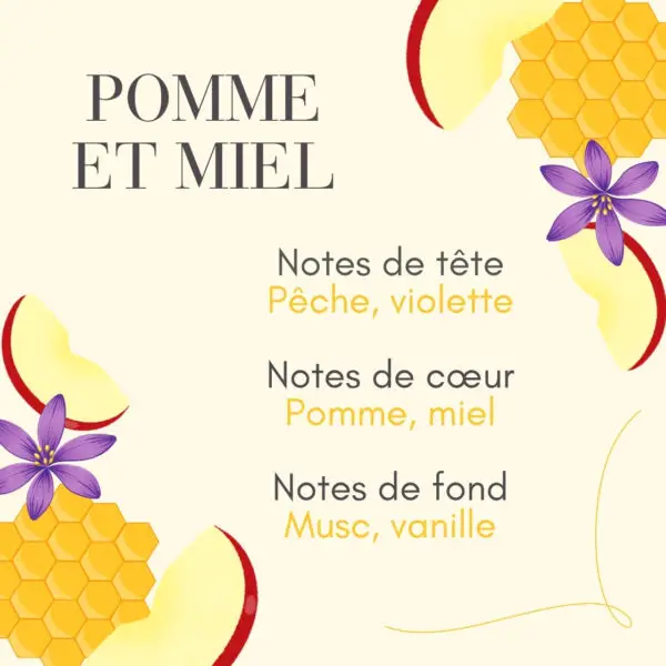 parfum pomme miel