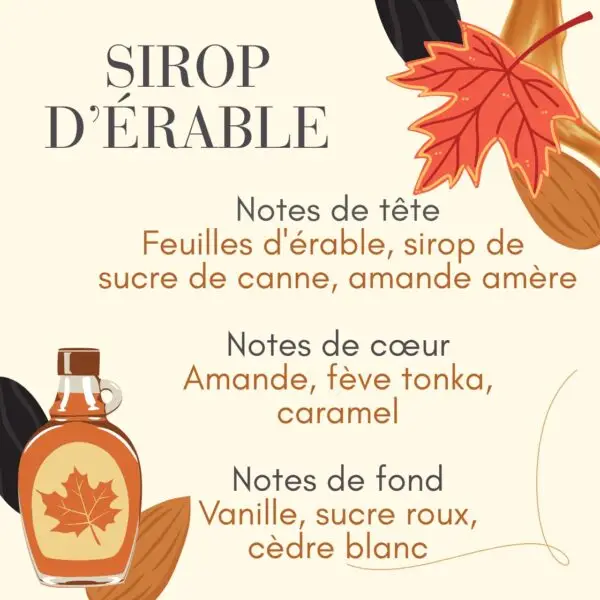 Sirop d'érable