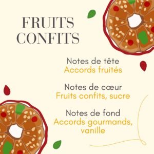 Parfum fruits confits