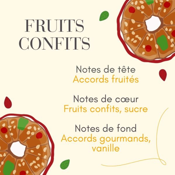 Parfum fruits confits