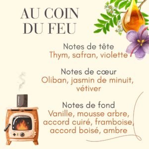Parfum feu de cheminée