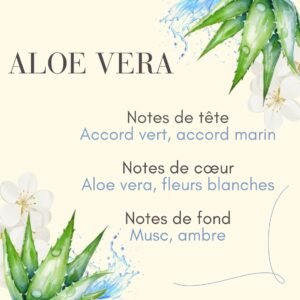 Parfum Aloe vera