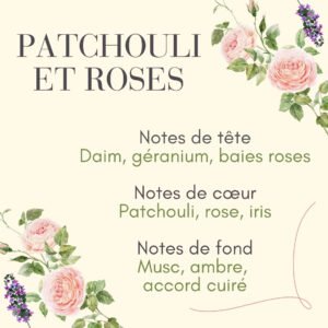 Parfum Patchouli et Roses