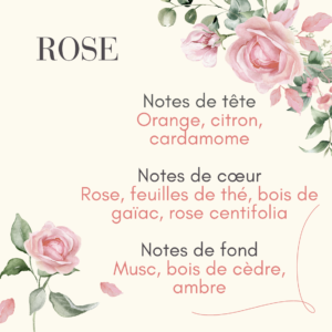 Parfum Rose
