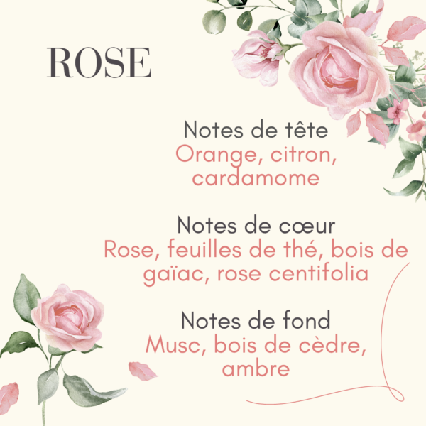 Parfum Rose
