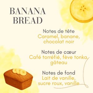 Parfum Banana bread