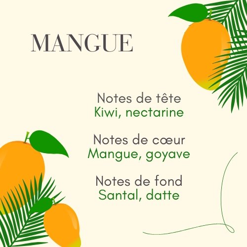 Parfum Mangue