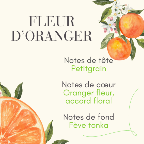 10 Parfum fleur d'oranger