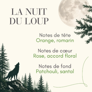 Parfum Halloween