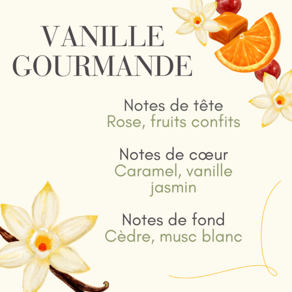 5 Parfum Vanille