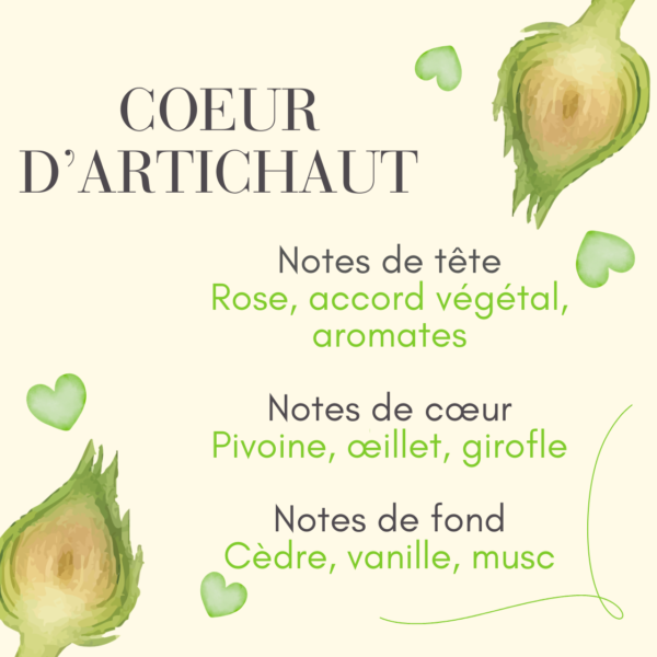 6 Parfum de Grasse maison